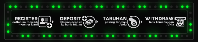 SEMANGGISLOT Jackpot